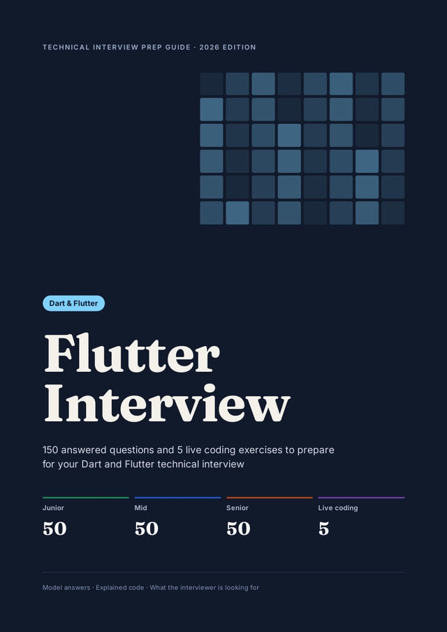 Cover of the guide Flutter Interview, English edition: 150 answered questions and 5 live coding exercises, with 50 Junior, 50 Mid, 50 Senior and 5 Live coding.