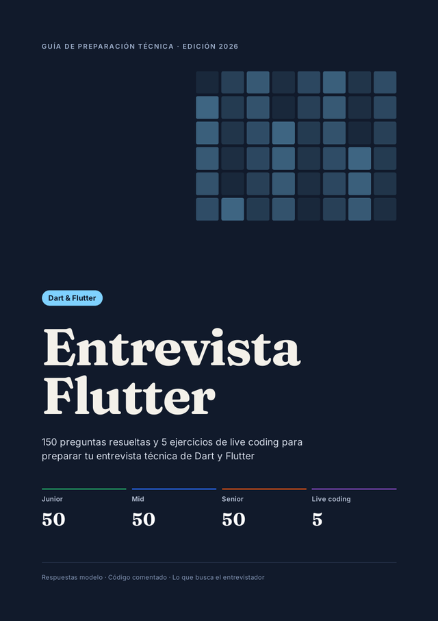 Portada de la guía Entrevista Flutter, edición en español: 150 preguntas resueltas y 5 ejercicios de live coding.