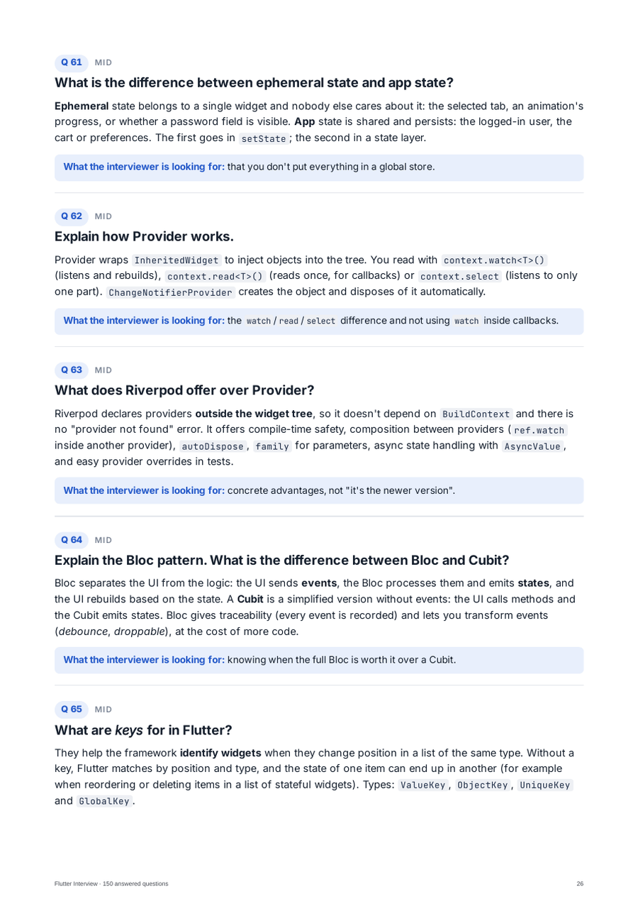 Guide page, Mid level. Q61 ephemeral state vs app state, Q62 how Provider works, Q63 what Riverpod offers over Provider, Q64 Bloc vs Cubit and Q65 what keys are for in Flutter, each with its answer and what the interviewer is looking for.